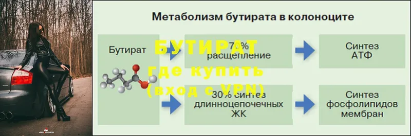 купить наркотик  KRAKEN ТОР  Бутират оксибутират  Арск 